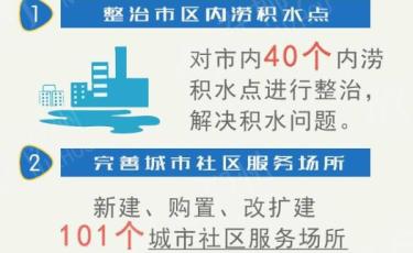 一张图看懂市政府2017年为民办实事十大项目