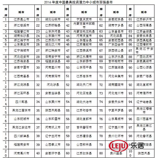 常住人口定义_人口普查入户登记基本结束 郑州住有900多万人(2)