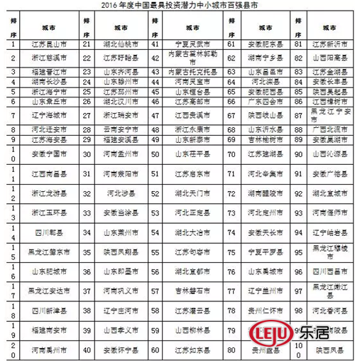 常住人口登记卡_常住人口定义