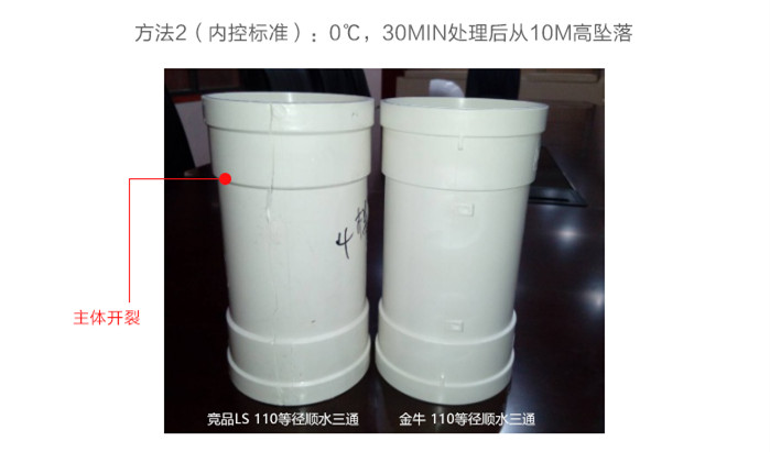 管件抗冲击性能对比图