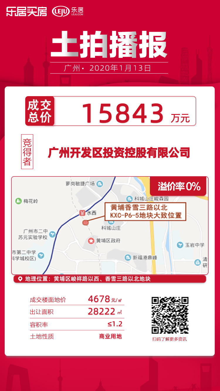 土拍快讯|广州开发区投资控股1.58亿元夺黄埔地铁上盖商地