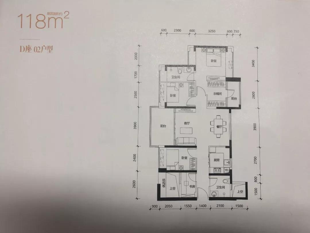 资讯中心 项目解析 正文 户型点评