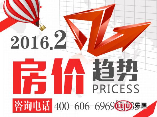 芜湖房价涨幅大数据:节后市场波动小 2月份房