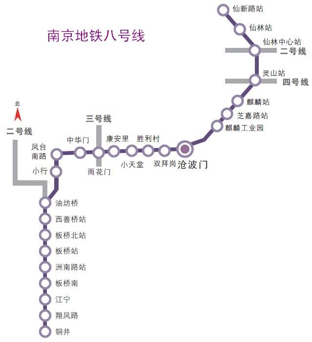 地铁8号线有新动静 江宁滨江终于要通地铁了!