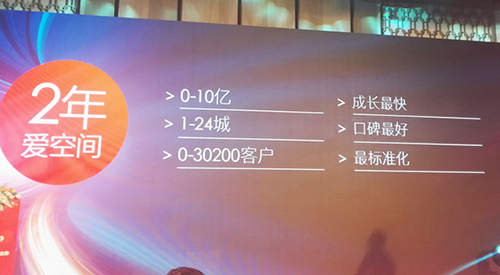 爱空间的三宗“最”