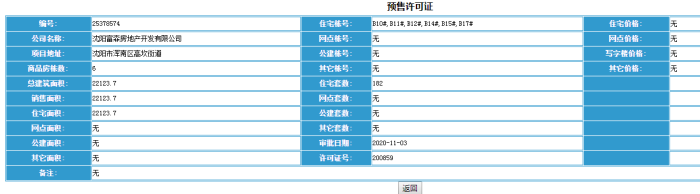 拿证速递|浑南宜居新盘获取预售 均价约9000元/㎡