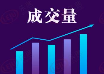 市场成交|上周南宁楼市成交3880套 金九首周有小幅上涨
