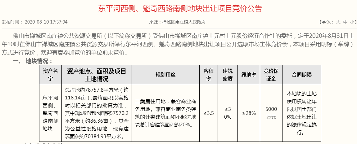 逾7.87万㎡！又在凤翔湾！上元村地块出让项目公开选取市场主体