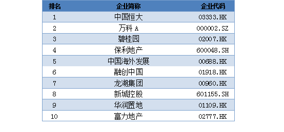 2019年中国宏观经济_...1900亿,由中国买单 IMF三张图,道明一切真相