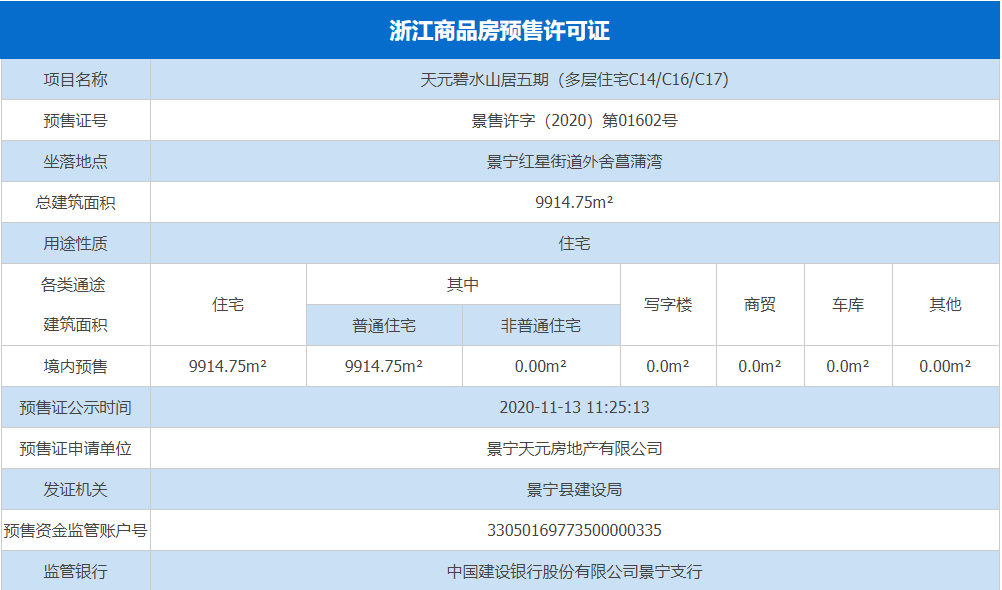 景宁天元碧水山居五期01预售证公示