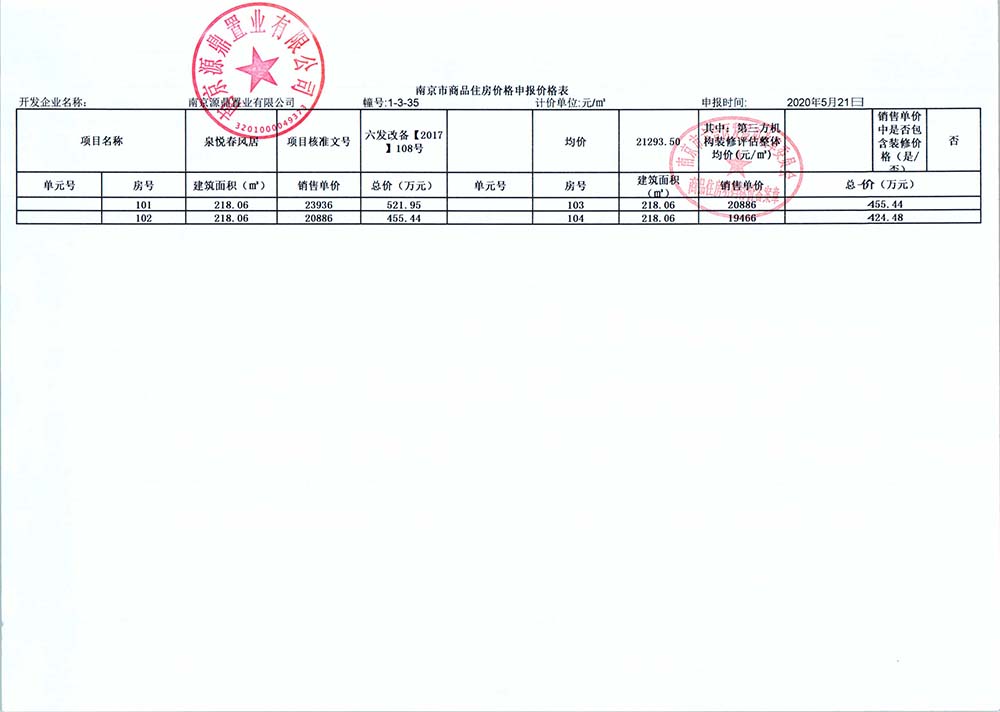 拿证速递|中证绿城泉悦春风领33套房源销许 19924元/平起