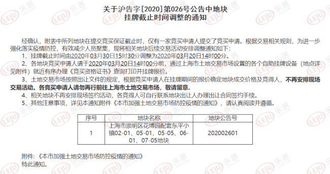 突发！崇明综合用地调整出让时间至20日 原定30日出让