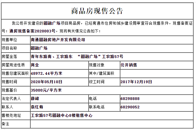 拿证速递|圆融广场商业均价3.5万/平 5月5日现售开盘