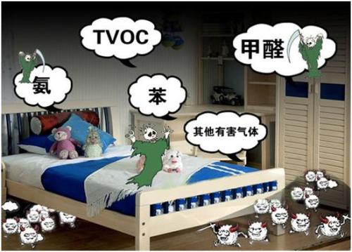 新房除下甲醛要多少钱?除甲醛如何收费的?