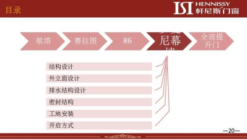 直播丨軒尼斯门窗并购澳大利亚门窗品牌SOLIDI暨新品发布会