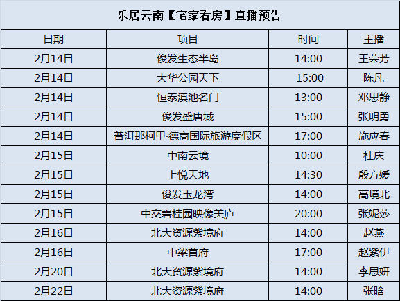 乐居云南【宅家看房】直播预告