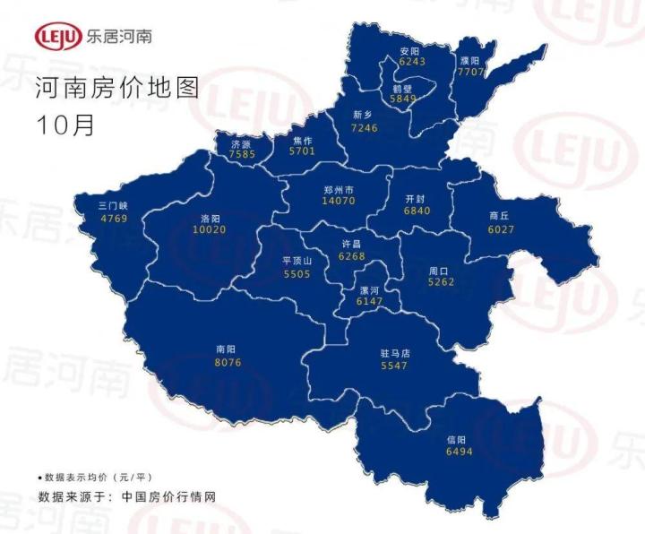 涨!河南18城房价排行出炉!郑州止跌反弹!这个城市十年涨幅160%