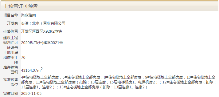 中旅亦府获预售许可预告 限均价54160元/㎡|拿证速递