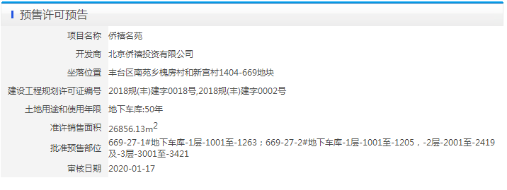 拿证速递|泰禾·金府大院获预售许可预告