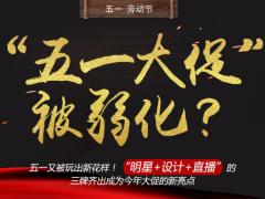 “明星、设计”双牌齐下 五一大促还缺啥？