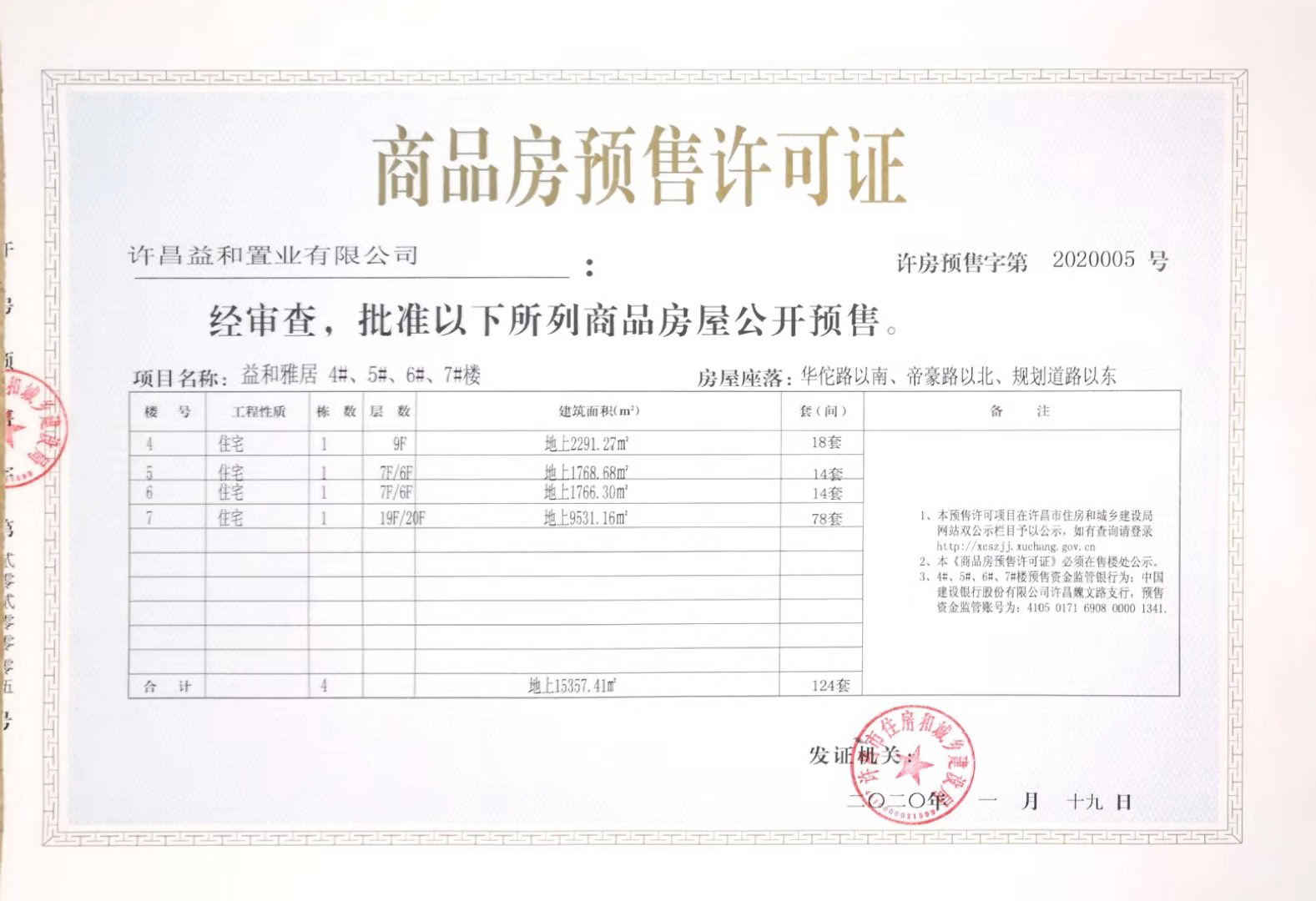 拿证速递|益和雅居124套房源取得预售证