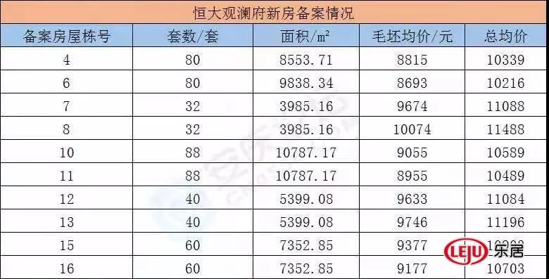 蚌埠住宅卖到2.7万/㎡！安徽地市多盘破万，老家房子也买不起了