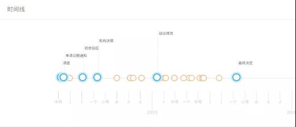 好国科勒诉摩恩专利侵权案胜诉