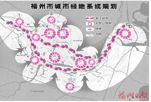 福州新一轮城市绿地系统规划通过审定(附图片