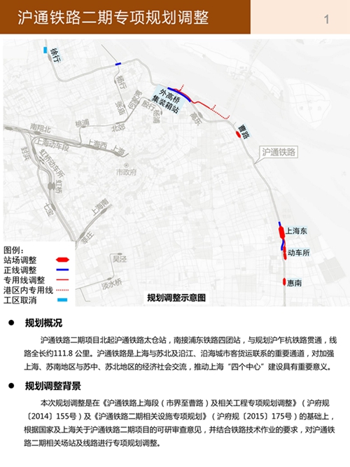 沪通铁路二期专项规划调整 上海东站调整 - 市