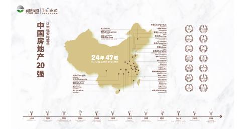 新城控股︱中国房地产20强,24年47城 - 活动 -上