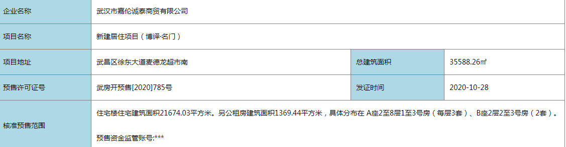 拿证速递|武昌又一个单价3万+！博译上坤·云峯预售获批！