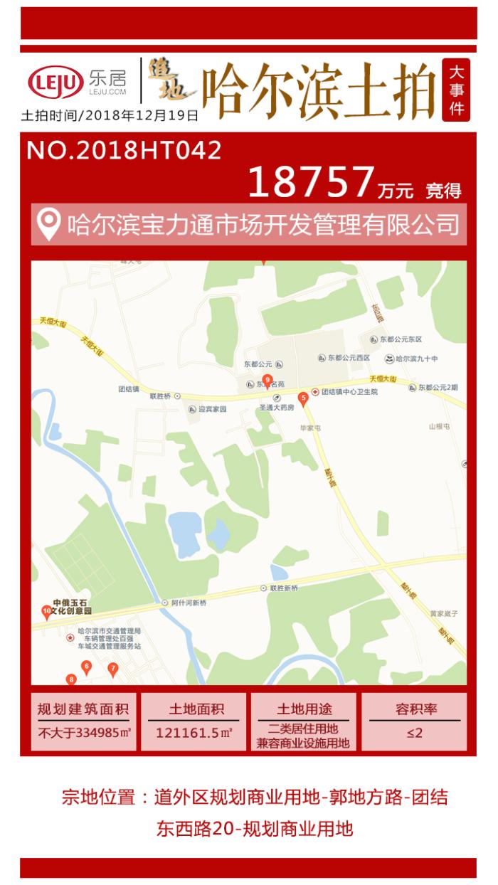 哈尔滨道外区将添新配套 12.1万平商住用地摘牌入市