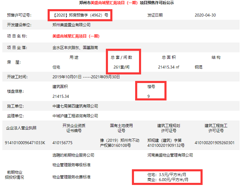 拿证速递 |三环内美盛教育港湾新获证房源261套，五一额外88折