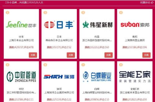 家装水管品牌排行榜_元财管道荣获2021年度中国管道-管材-水管-家装管十大品牌奖牌