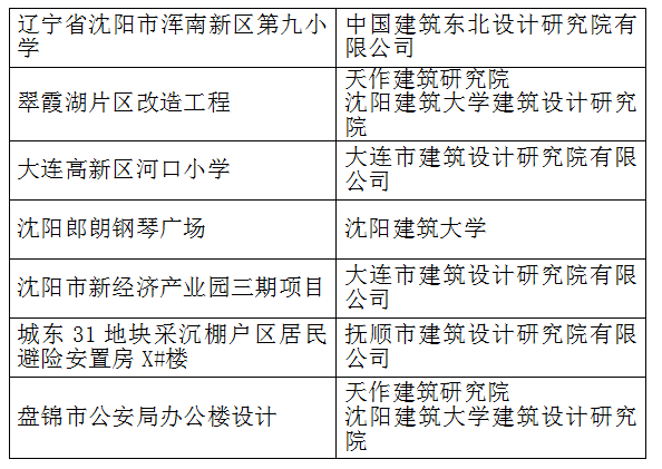 、