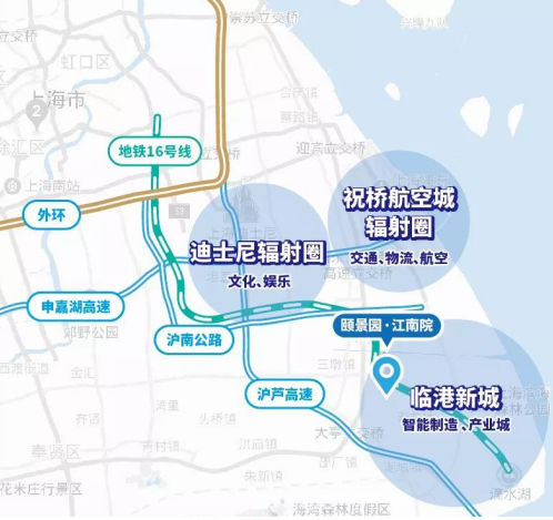 颐景园