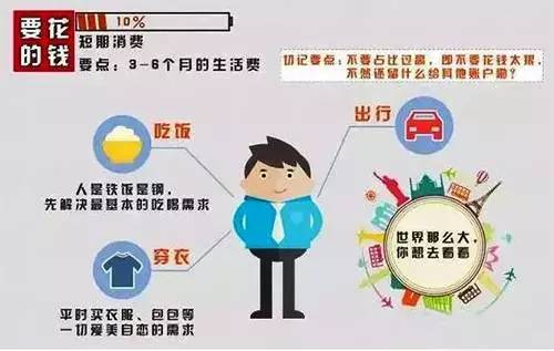 银行再发声:66%的中国家庭财富安全面临考验
