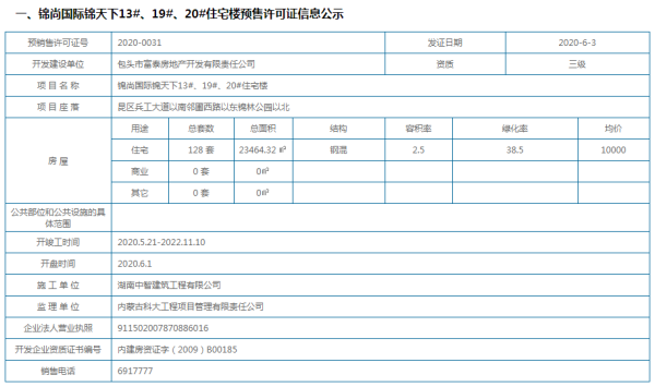 拿证速递|锦尚国际锦天下13#、19#、20#住宅楼喜获预售证