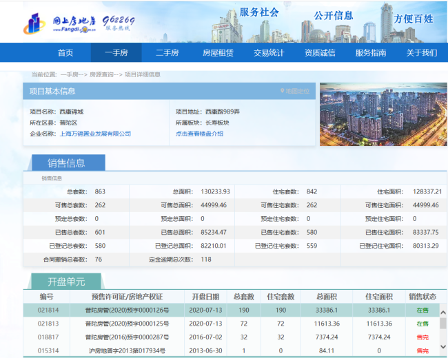 普陀老盘与老静安隔街相望 均价11w+入市会有人买单吗？