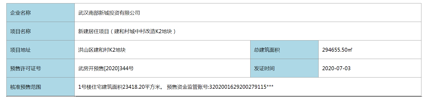 美好长江首玺已取证 推售97-113平非毛坯房源