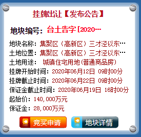 14亿起拍！集聚区三才泾以东、现代大道以北地块预计6月网拍！