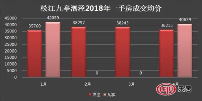 全国常驻人口信息_...2015年中国常住人口城镇化情况 城镇人口比重% % 56.1 54.7