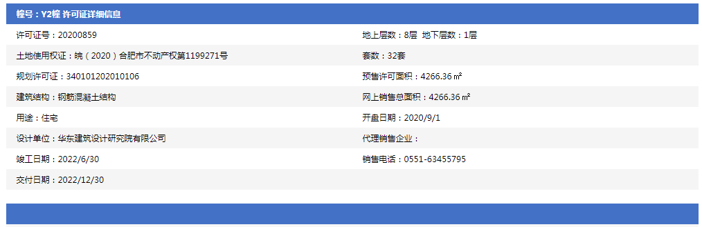 拿证速递|经开区公园万象获预售许可预告 均价17615.44元/㎡起