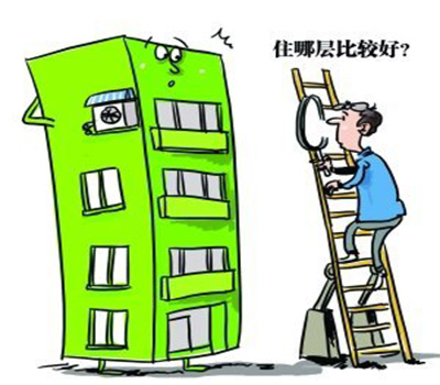 买房楼层
