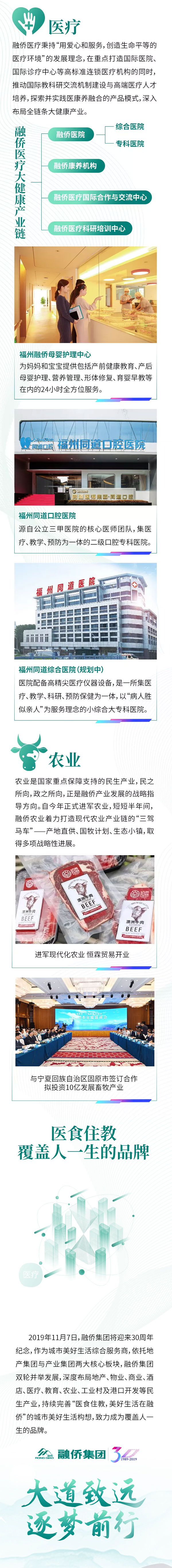 融侨