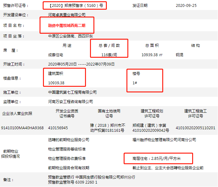 拿证速递|常西湖新区融侨悦城新获证116套！获证楼栋1#