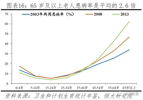 深圳历年人口_计,2018年人口增加最快的10个城市分别是深圳、广州、西安、杭州