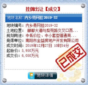 一周播报丨2019年12月23日——12月29日南阳土拍：仅各县成交5宗