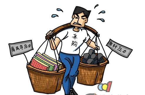 原材料涨价之后：采购人的一天