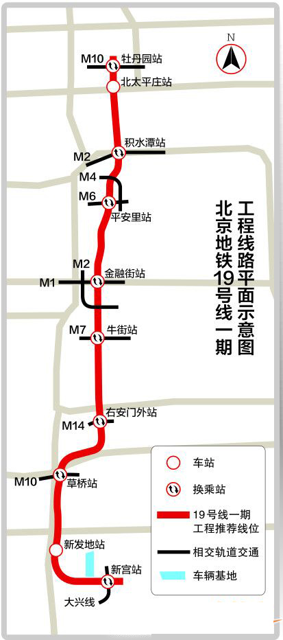 北京地铁19号线贯穿南北 沿线3家地铁盘怎